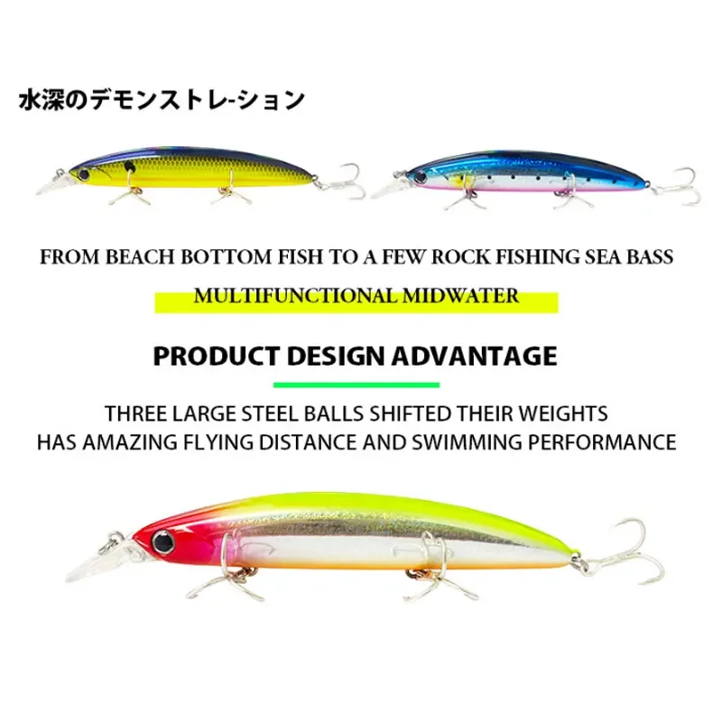 Floating Minnow Fishing Lures  - огляд і ціна Fishing Lure Spoon