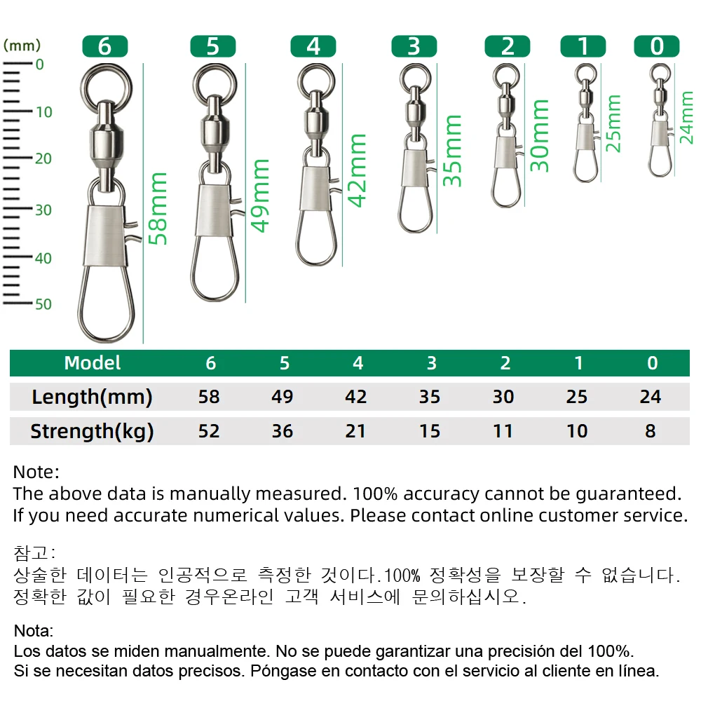 DNDYUJU 50pcs Fishing Swivels  - огляд і ціна Fishing Lure Accessories