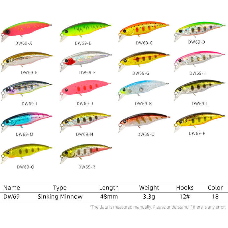 TSURINOYA Fishing Lure DW69 Si - огляд і ціна Fishing Lure Jerkbait