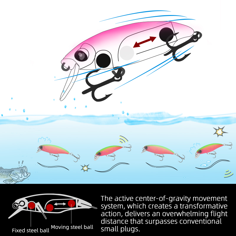 TSURINOYA Fishing Lure DW69 Si - огляд і ціна Fishing Lure Jerkbait